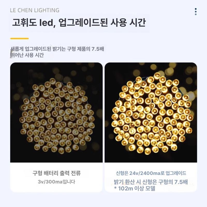 태양광 줄전구 정원 방수전구 야외용트리전구 태양열 조명등 생활방수 와이어전구 - 상세 이미지 3