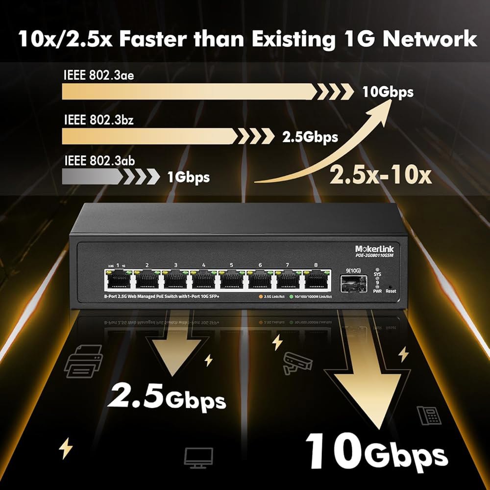 MokerLink 8 포트 2.5G POE 관리 팬리스, 슬롯, 135W, 스위치 사이즈 미니 메탈 네트워크 IEEE8023af/at 쉬운 10G 웹 SFP+ 스위치, PoE 8 - 상세 이미지 3
