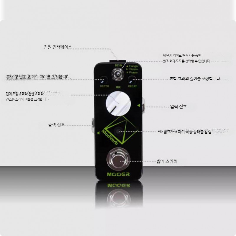 멀티이펙터 일렉기타 이펙터보드 디스토션 리버브 오버드라이브 베이스이펙터 기타음향기기 악기용품 - 상세 이미지 5
