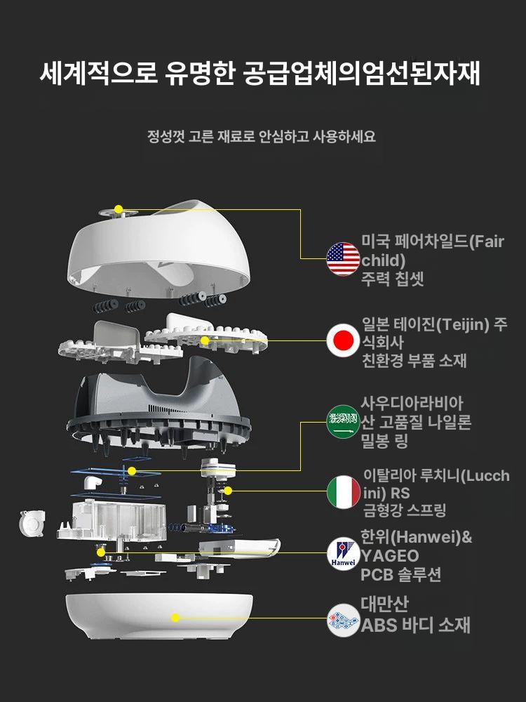 어버이날 부모님 생신 선물 실용적 엄마 아빠 노년자 생일 추천 클래식화이트 스팀 족욕기 - 상세 이미지 5