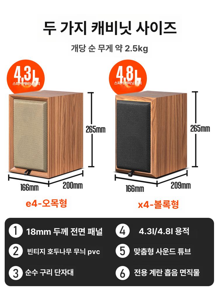 6인치 스피커통 스피커빈상자 오디오 우드박스 캐비닛 빈박스 케이스 저음박스 유닛 - 상세 이미지 3