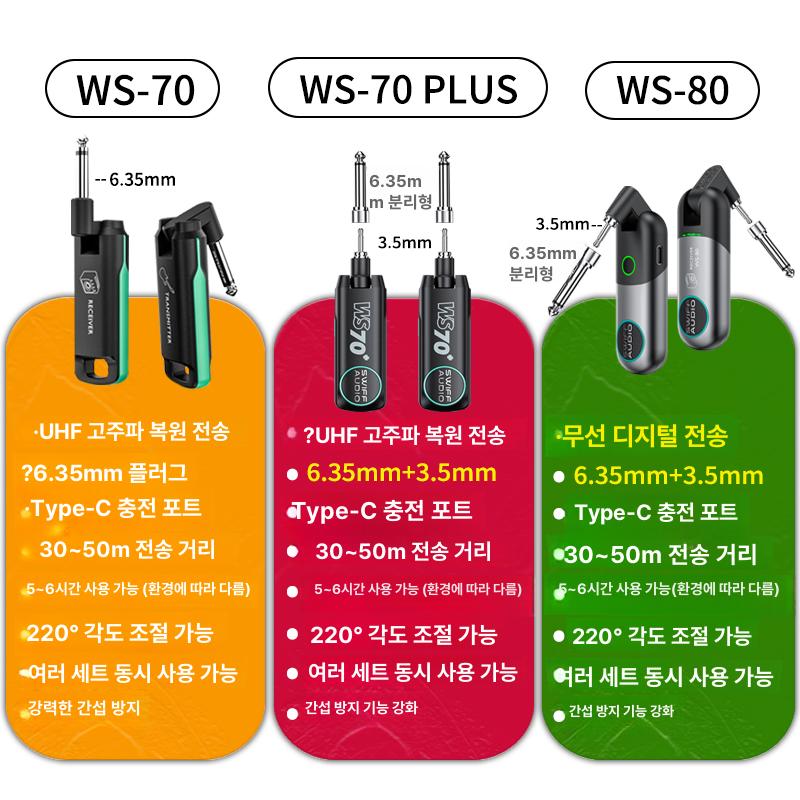 송신기 기타잭 무선 공연용 방송용 전송 수신기 배터리충전식 리시버 핸드타입 - 상세 이미지 2