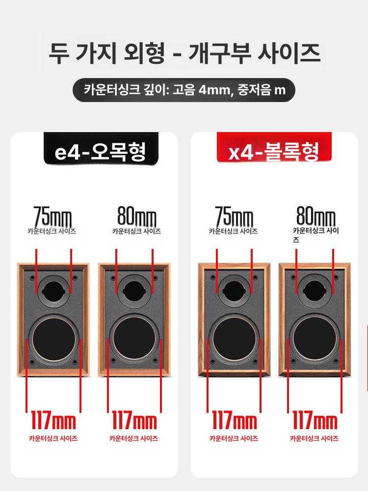 6인치 스피커통 스피커빈상자 오디오 우드박스 캐비닛 빈박스 케이스 저음박스 유닛 - 상세 이미지 4