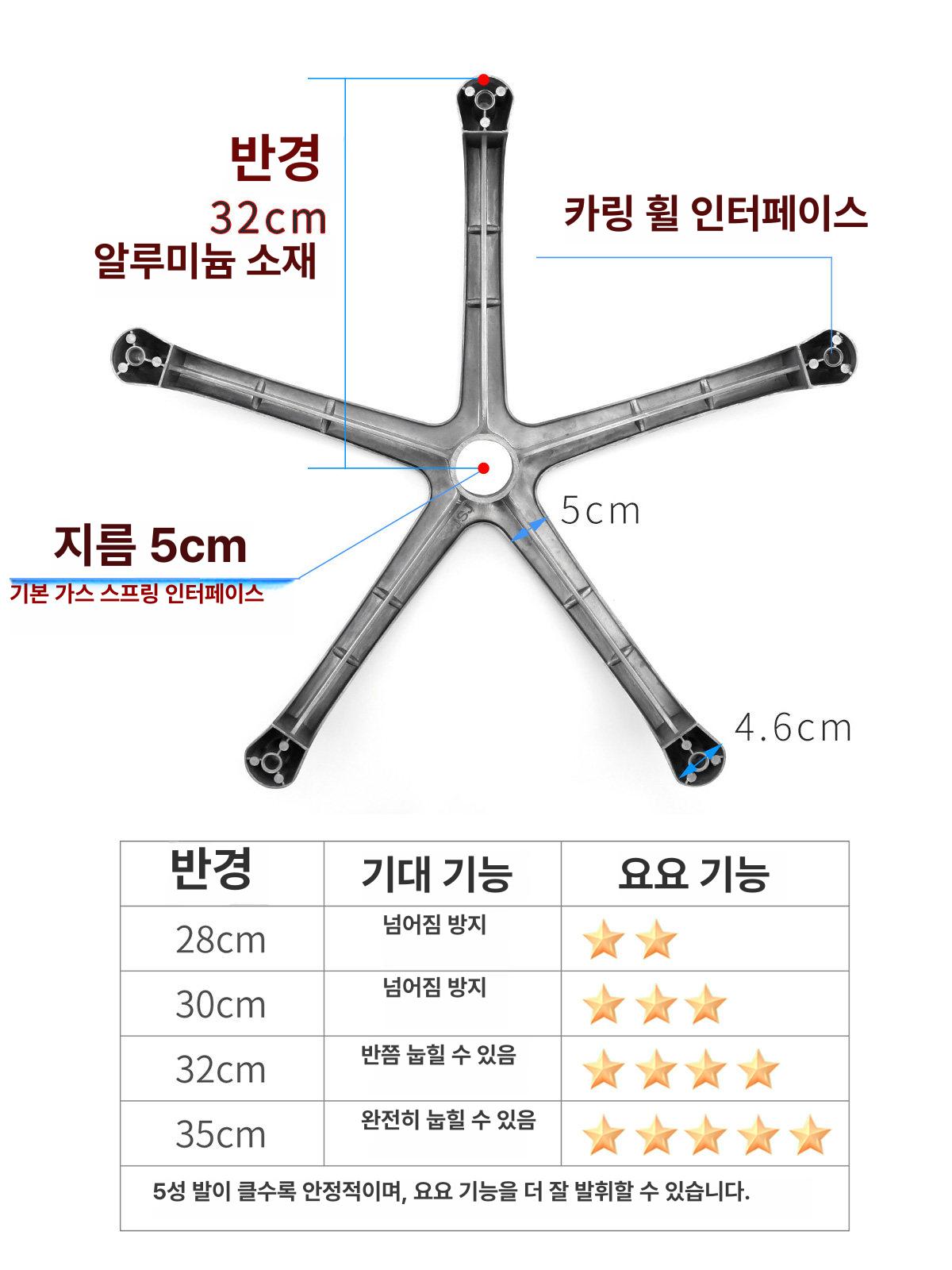 의자 다리 회전발 의자오발 알루미늄 금속 회전  - 상세 이미지 5