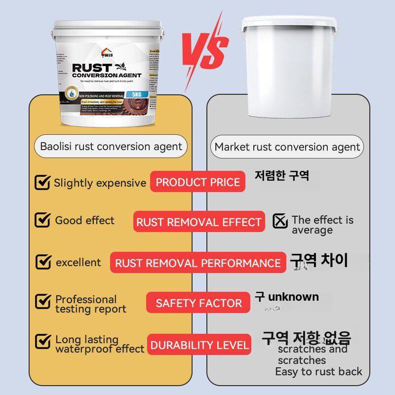 녹 전환제 녹 제거제 페인트 방청도료 스텐 차량 철 금속 부식제거 - 상세 이미지 3