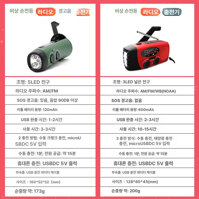 호이스트 소형발전기 접이식 가정용 야외 충전 배터리 - 상세 이미지 3