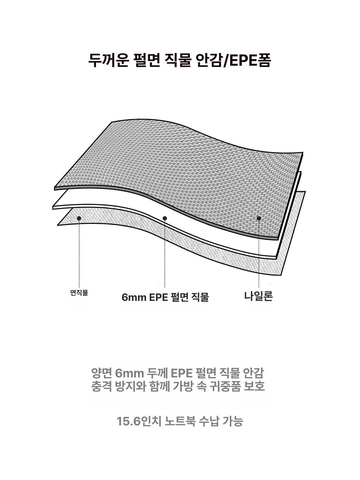 미군헬멧백 밀리터리 토트백 빈티지 남성용 여행용  - 상세 이미지 3