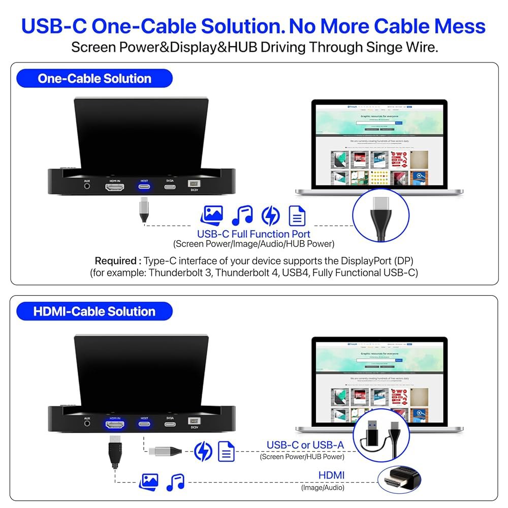 USB 허브 및 라즈베리 파이 마운트 원 Type-C PC 미니 올인원 도크, 케이블 연결 휴대용 스토리지 DIY IPS 게임/스트리밍/AIDA64 모니터, 구멍이 스피커, 있는 - 상세 이미지 3