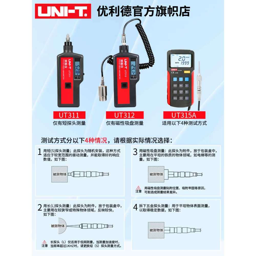 휴대용 진동 측정기 지진 건물 용 흔들림 충격 소음 분석 - 상세 이미지 3