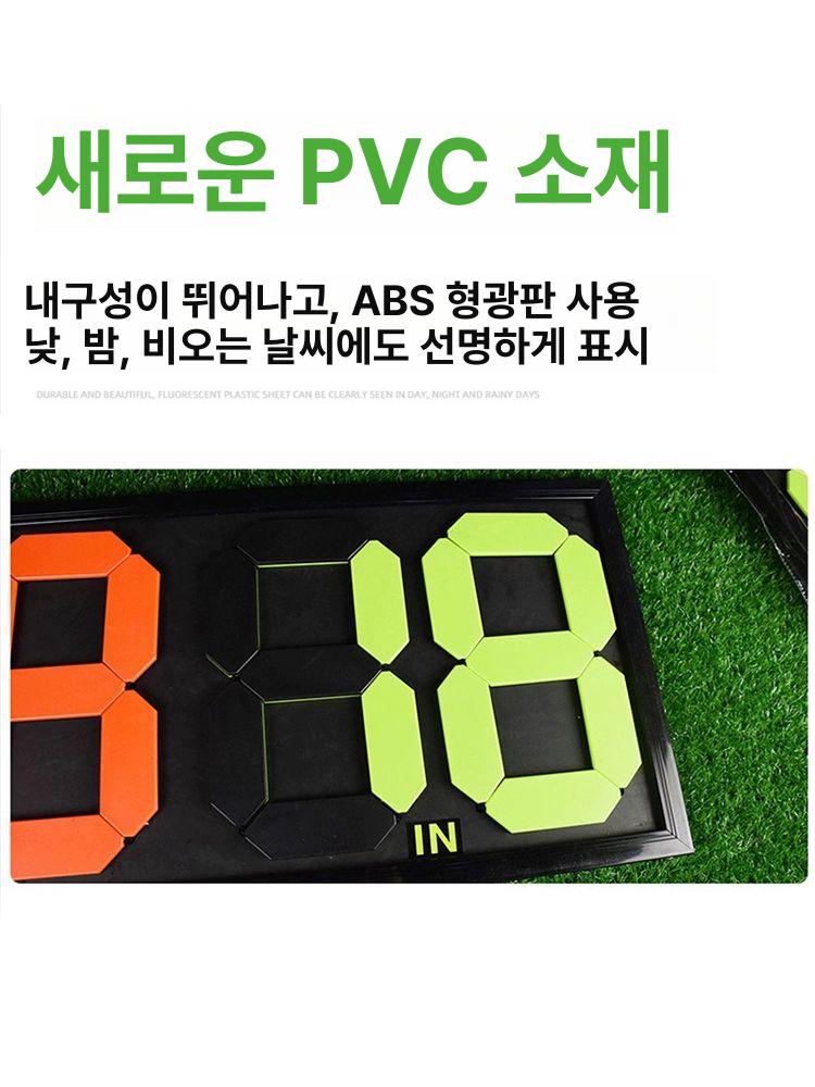 선수 교체 보드판 스코어 알림판 양면 축구 번호판 - 상세 이미지 4