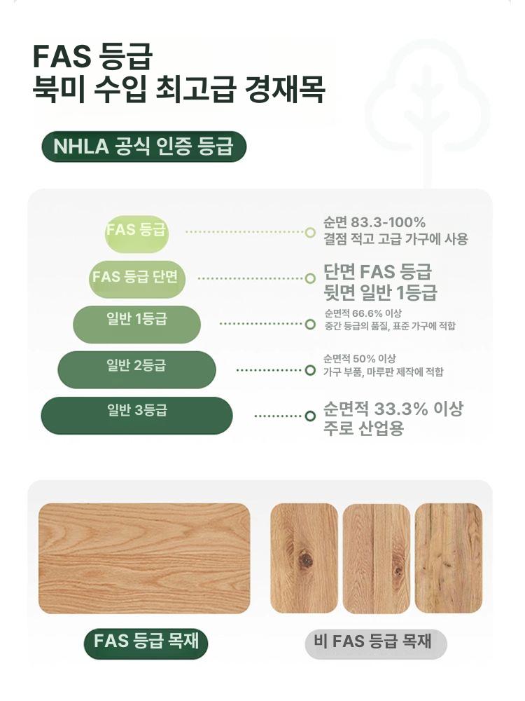 행보드 홀드 크림프 슬로퍼 핑거바 훈련 풀업 기본 암벽등반 초보자용 입문용 홈트 - 상세 이미지 2