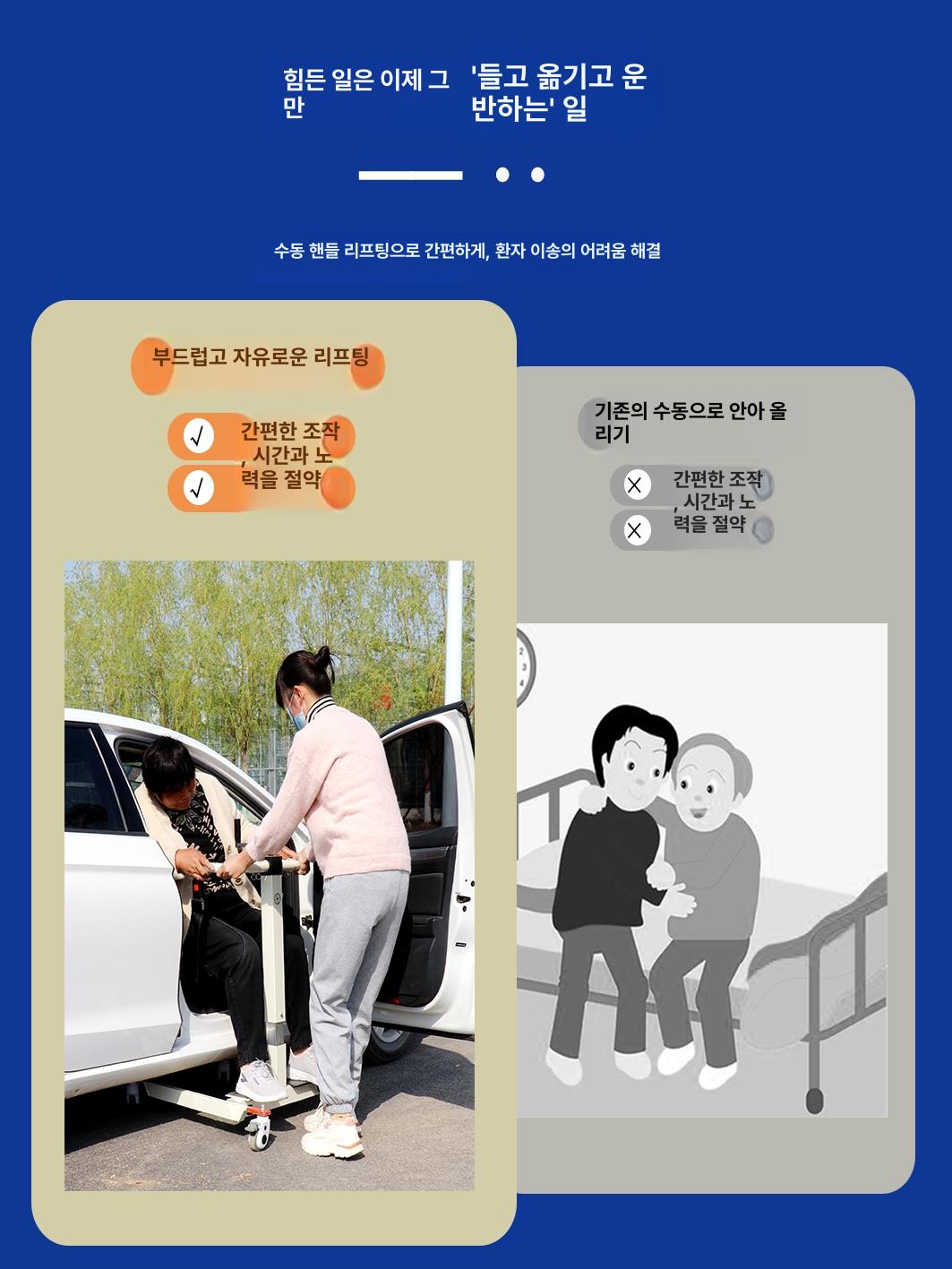 장애인 휠체어 리프트 환자용 의자 요양병원 보조카 - 상세 이미지 2
