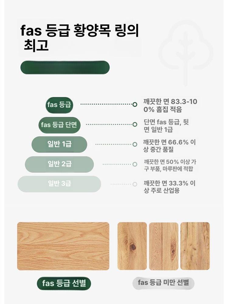 크림프 행보드 핑거바 실내 홀드 훈련용 손가락 색상지정 행잉바 피트니스 근력 - 상세 이미지 3