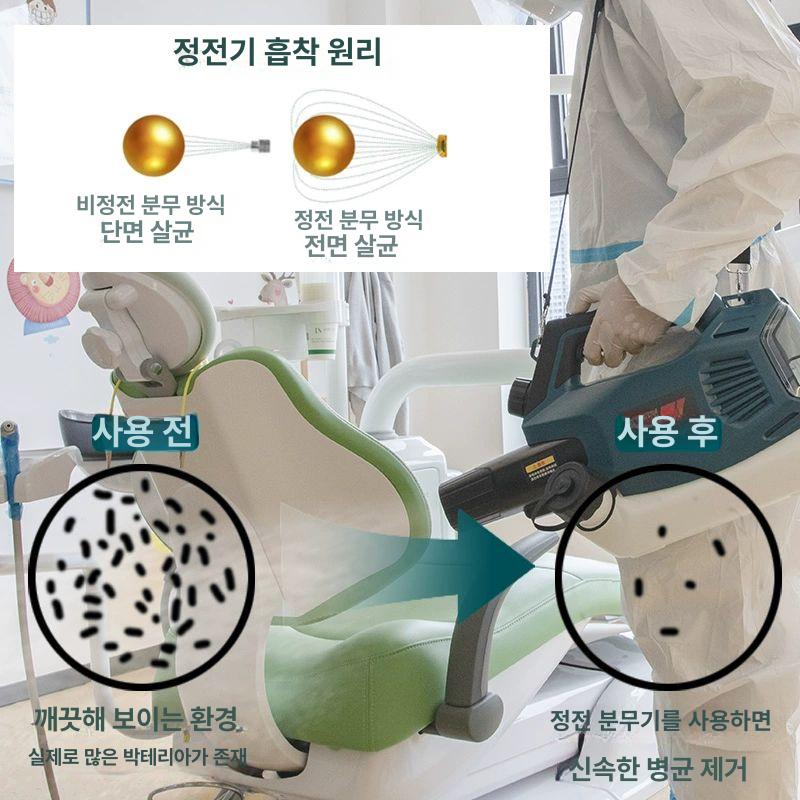 충전식 전동분무기 방역소독 전기 농약살포기 농약분무기 살충 압축분무기 스프레이어 - 상세 이미지 2