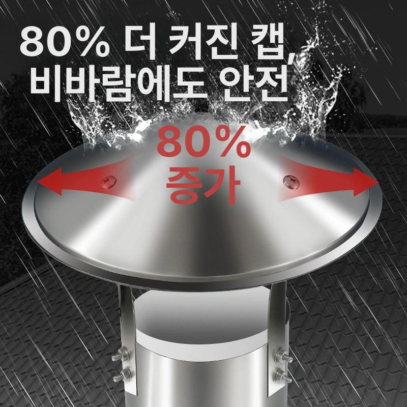 역풍방지 댐퍼 스테인레스 역화 캡 덮개 부품 자재 역풍기 부속품 스텐연통 지름 닥트 - 상세 이미지 3