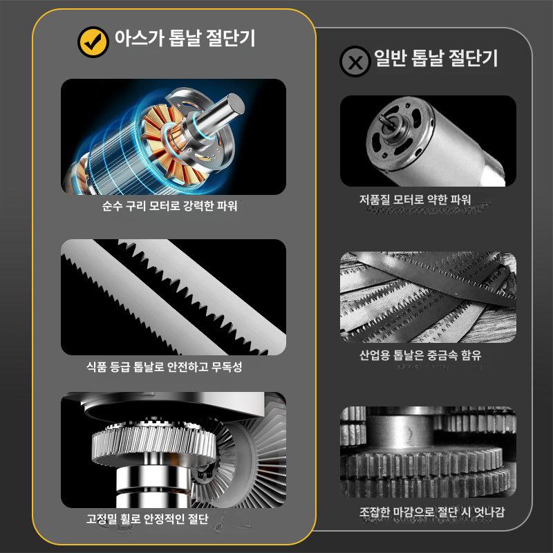 절단기 충전식전기톱 전동톱 충전톱 기계톱 핸드 베어툴 절단공구 이미지 6