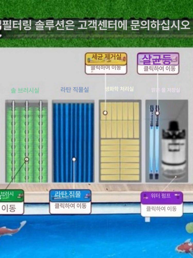 수조 산업용 정수 필터 사각 브러시 수족관 여과기 연못 - 상세 이미지 2