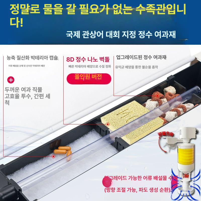 대형 거북이어항 구피 금붕어 수조 관상용 아크릴 관상어 사육 오픈형 가정용수족관 - 상세 이미지 5