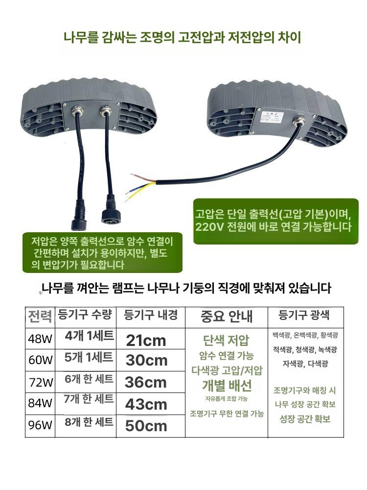 LED 간판조명 투광등 방수 정원등 전등 벽등 수목투사등 실외 야외조명 외등 전구 - 상세 이미지 4
