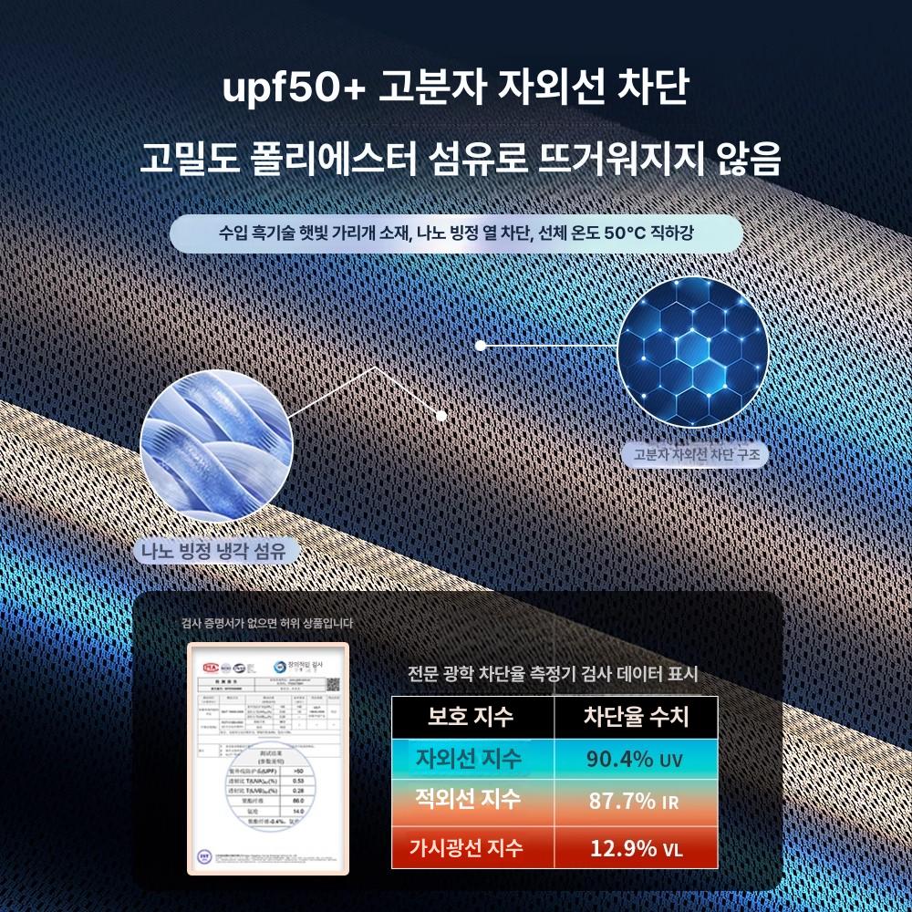 블라인드 선쉐이드 롤업 차량용 후면 햇빛가리개 그랑콜레오스 창문 임시 커텐 삼각창 - 상세 이미지 2
