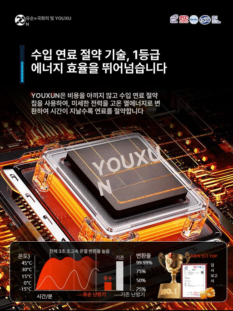 온풍기 차박용 이동식무시동히터 디젤 난방기 캠핑카 열풍기 - 상세 이미지 5