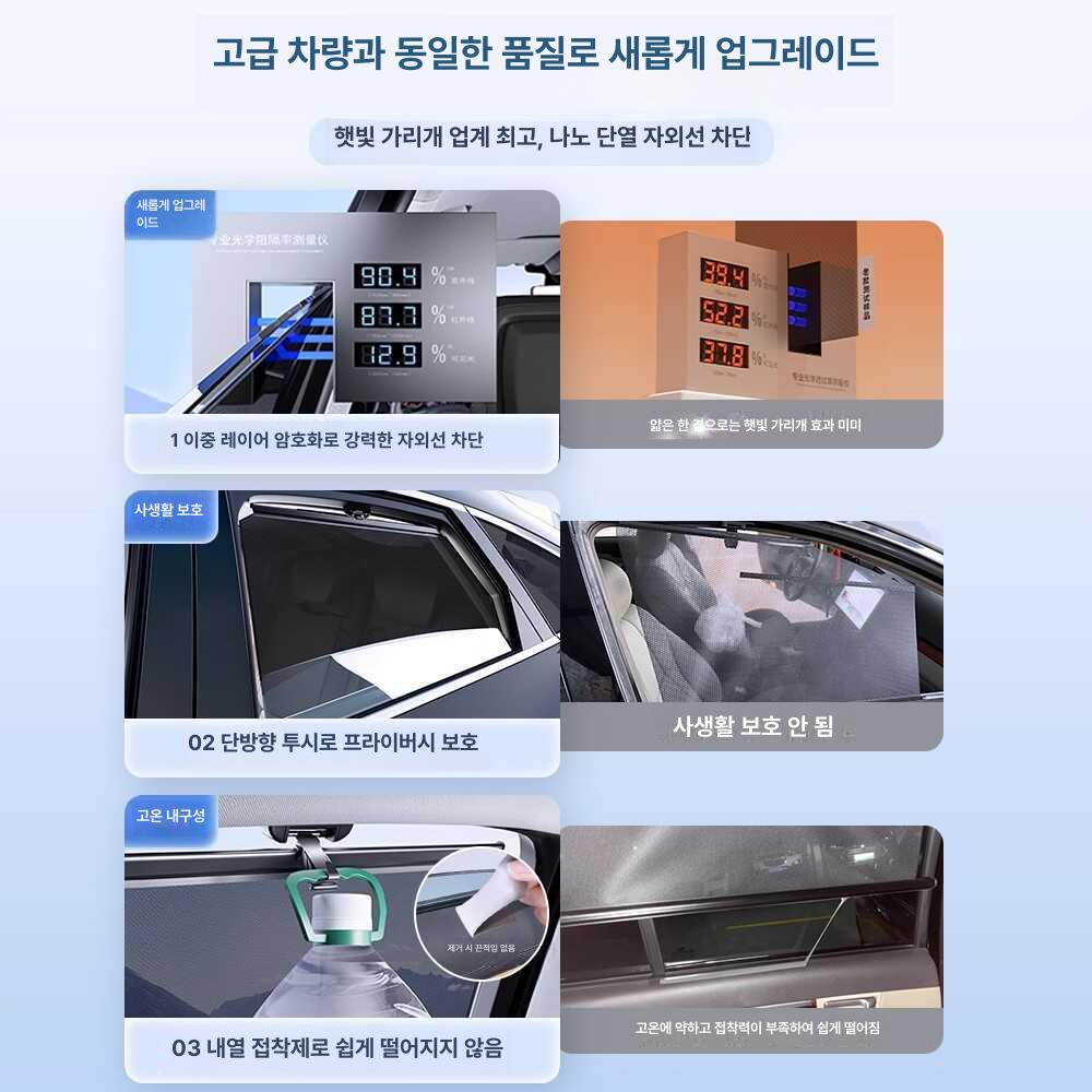블라인드 선쉐이드 롤업 차량용 후면 햇빛가리개 그랑콜레오스 창문 임시 커텐 삼각창 - 상세 이미지 5