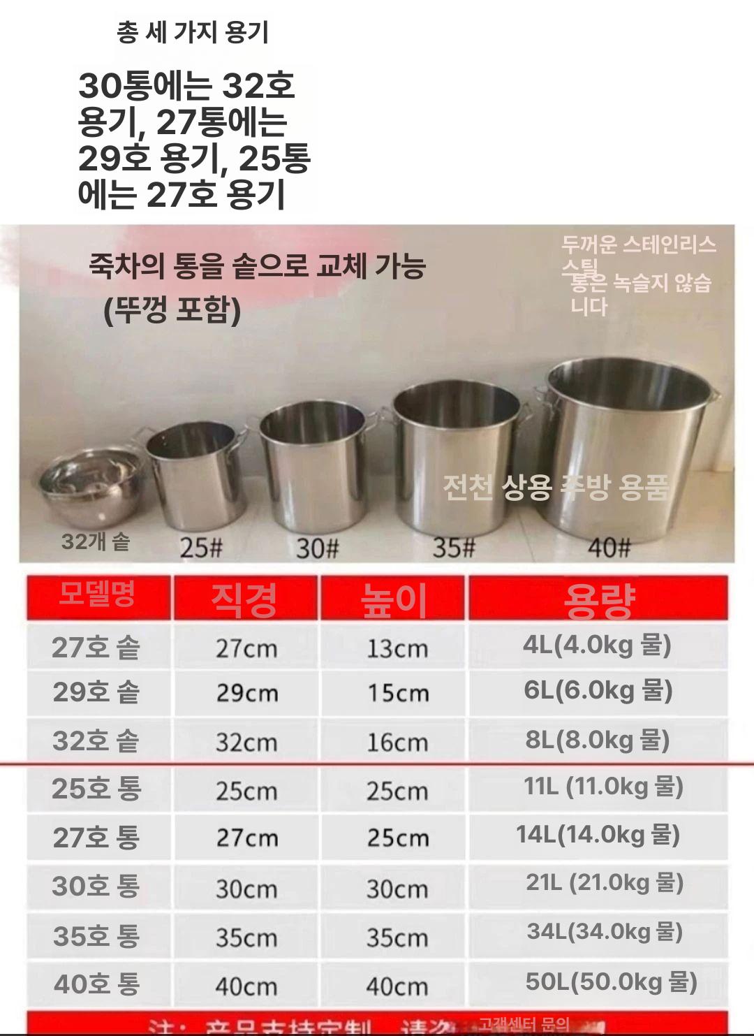 업소용 중탕기 보온기 소형 워머 보온고 음식점 조리 - 상세 이미지 3