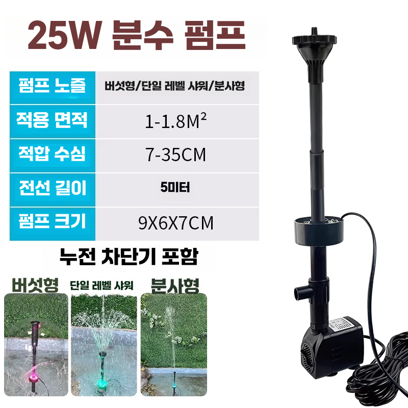 조명 분수 LED 야외 폭포 장식 정원 버섯 오아시스 25W 이미지 6