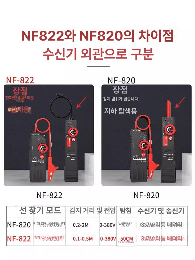 활선 탐지기 케이블 비파괴 검사 배관 측정기 테스터 점검 누전 파이프 - 상세 이미지 5