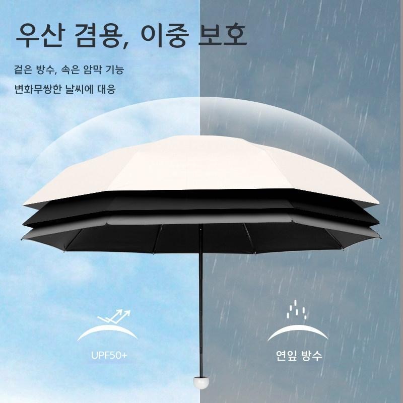 휴대용 미니 양산 5단 접이식 자외선 차단 캡슐형 라이트 라이스 8뼈 강화 - 상세 이미지 3
