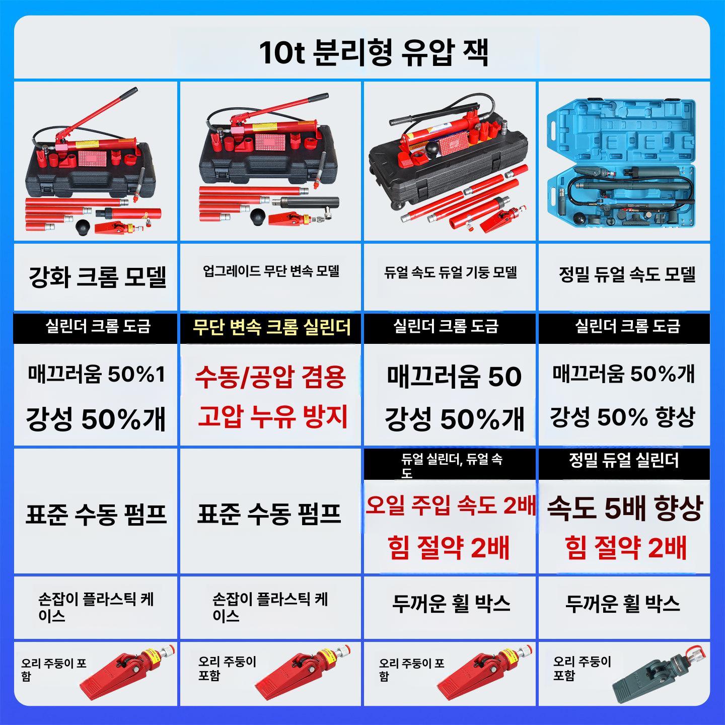 차량용 잭 유압식 펌핑 분리식 리프트 판금 작기 수평 정비소용 덴트 오일 수리용 - 상세 이미지 5