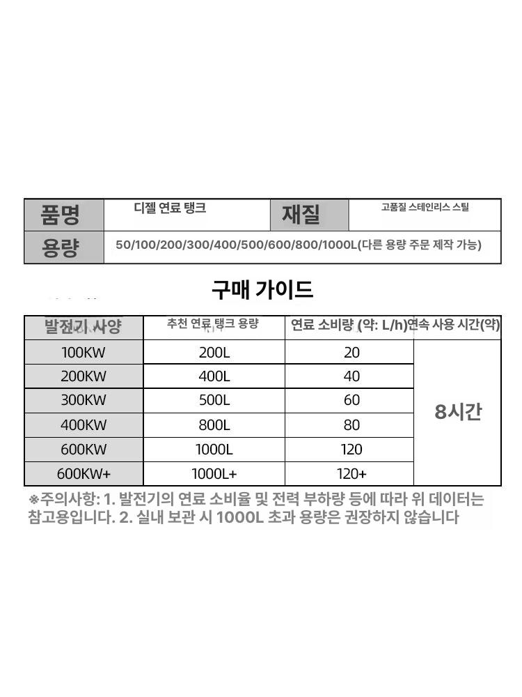 산업용 기름통 대용량 기름탱크 배럴 저장탱크 리터 용기 드럼통 사각통 저장통 - 상세 이미지 5