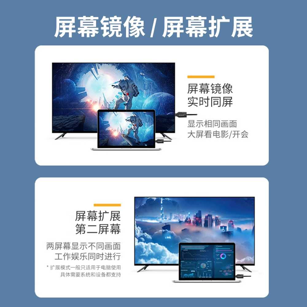 HDMI 무선 송수신기 컴퓨터 노트북 용 확장 화면 송출기 - 상세 이미지 4