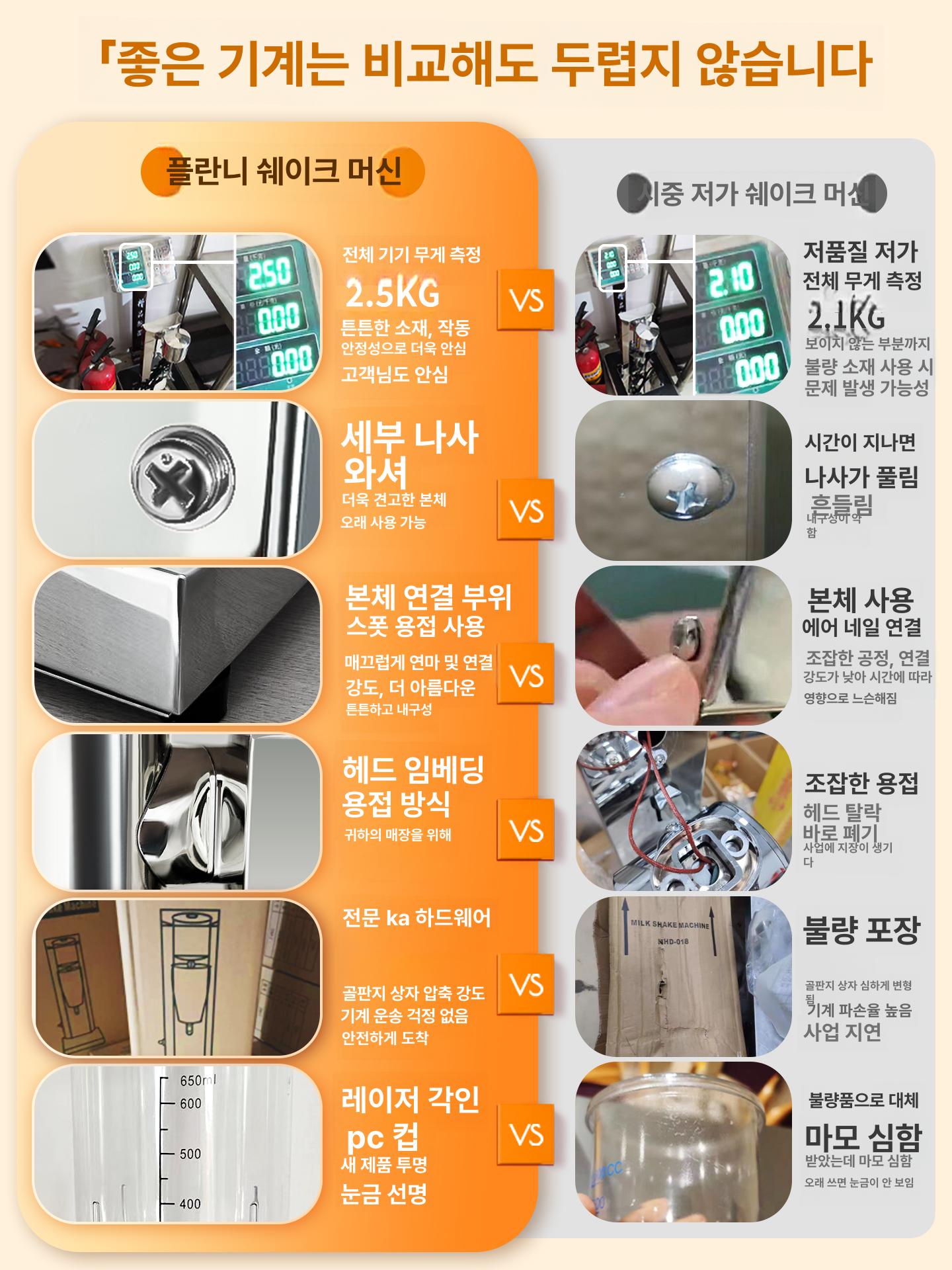자동 믹서 우유 가정용 쉐이크머신 카페 혼합기 쉐이킹머신 믹싱기 밀크쉐이크 - 상세 이미지 2