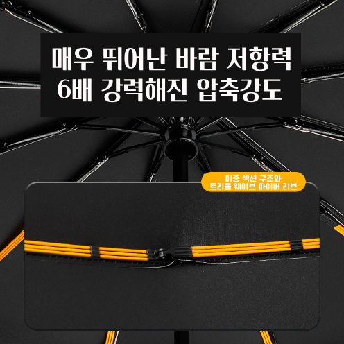 튼튼한 24K 이중살대 3단 완전자동 우산 자외선 차단 양산 양우산 - 상세 이미지 5