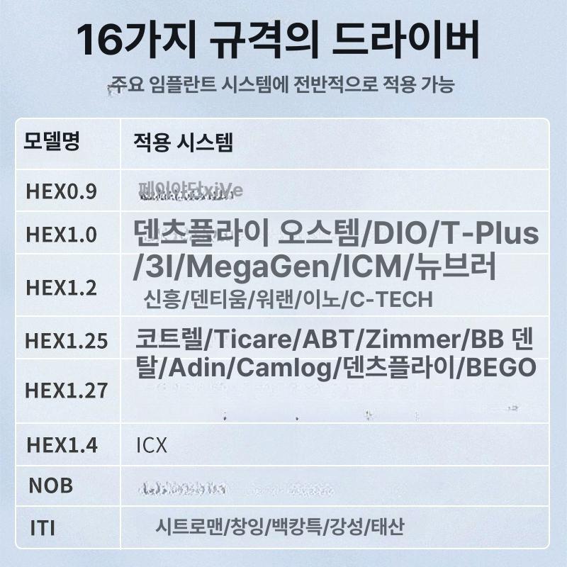 치과 토크렌치 키트 자동 소켓 도구 조절 양방향 너트 스크류 - 상세 이미지 3