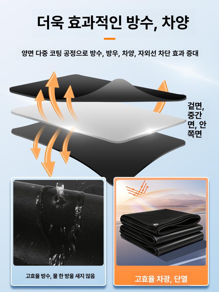 대형 방수포 덮개 야외 캔버스 다용도 차양 비닐 타프 바닥 투명 원단 필름 - 상세 이미지 2
