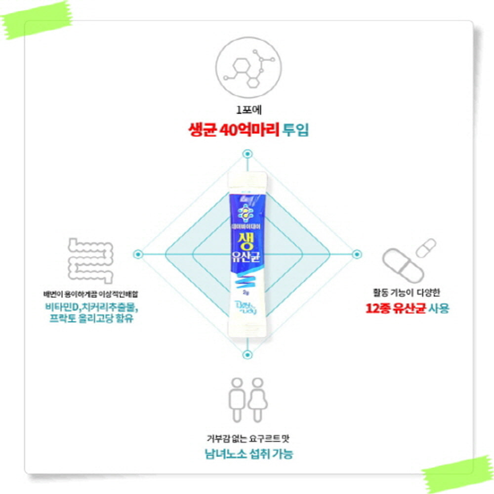 배변활동원활 쾌변 장건강도움 2500억 CFU이상(1포 40억) 데이바이데이 생유산균 2개 - 상세 이미지 3