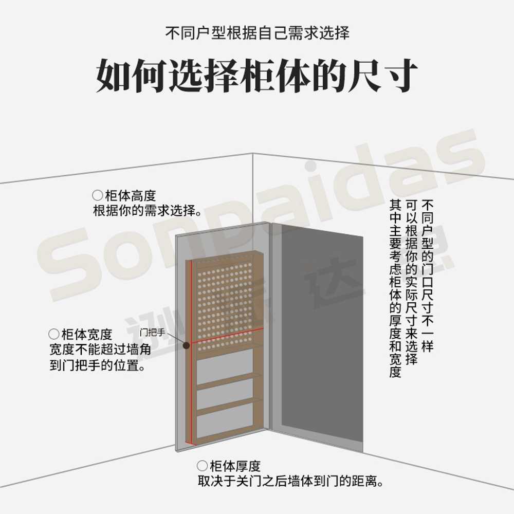 틈새 벽걸이 전면 문 책장 용 벽부착 뒤 슬림 잡지정리대 - 상세 이미지 2