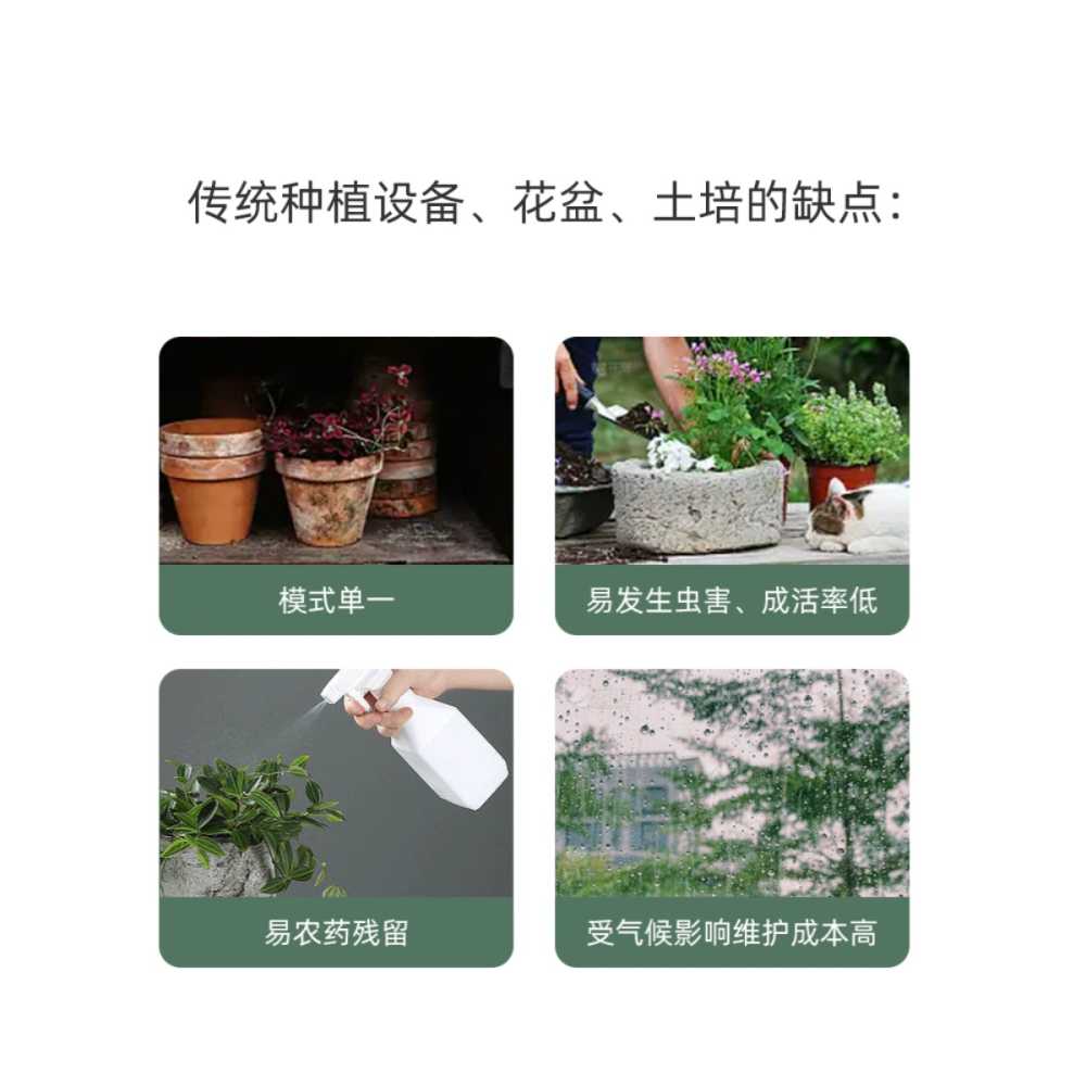 가정용 식물 재배기 수경 실내 용 키우기 상추 플랜트 - 상세 이미지 2
