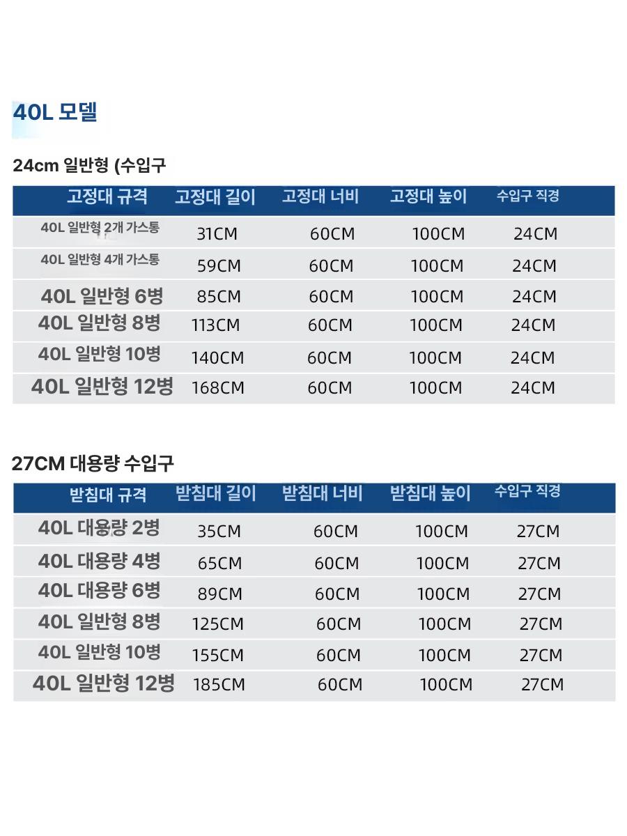안전 가스통거치대 스테인레스 보관 지지대 실린더 스탠드 브래킷 벽부형 고정장치 - 상세 이미지 3