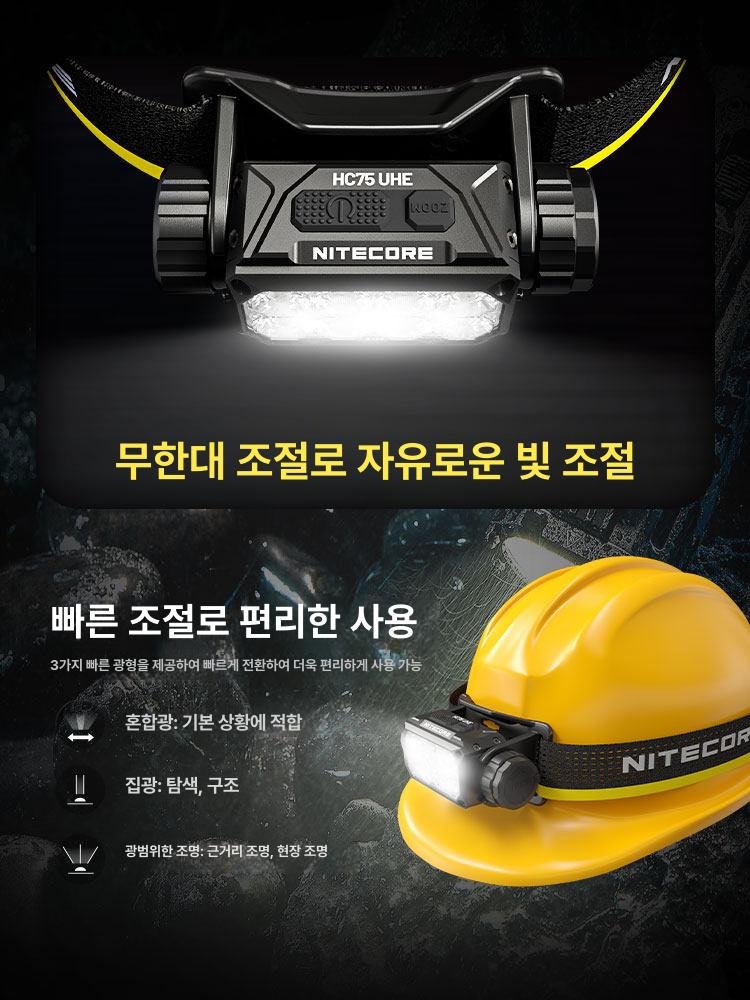전자식 헤드램프 랜턴 캠핑 캡온 야외 등산 캡라이트 충전 헤드라이트 후레쉬 작업용 - 상세 이미지 2