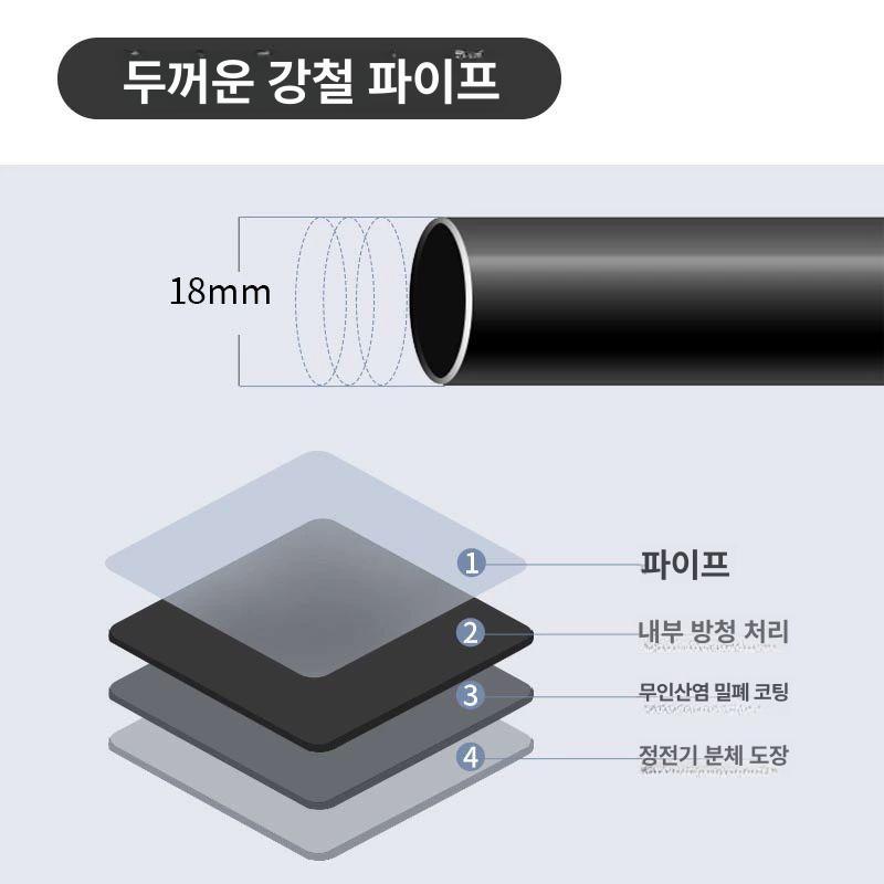 올인원 이동식바퀴행거 철제 원룸 선반 다용도 스탠드옷걸이 수납행거 홈행거 견고한 - 상세 이미지 5
