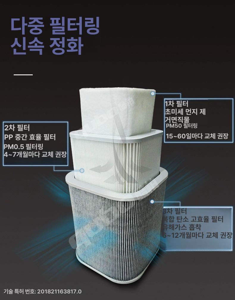 소형 집진기 이동형 흡입 산업용 배기 필터 먼지 납땜 싸이클론 장치 송풍기 공장 - 상세 이미지 4