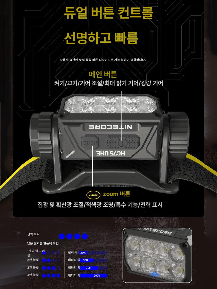 전자식 헤드램프 랜턴 캠핑 캡온 야외 등산 캡라이트 충전 헤드라이트 후레쉬 작업용 - 상세 이미지 5