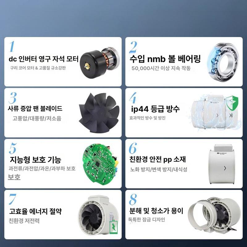 무소음 환풍기 원형 환기양방향 강력한 배기 송풍팬 환기팬 욕실 초강력 - 상세 이미지 3