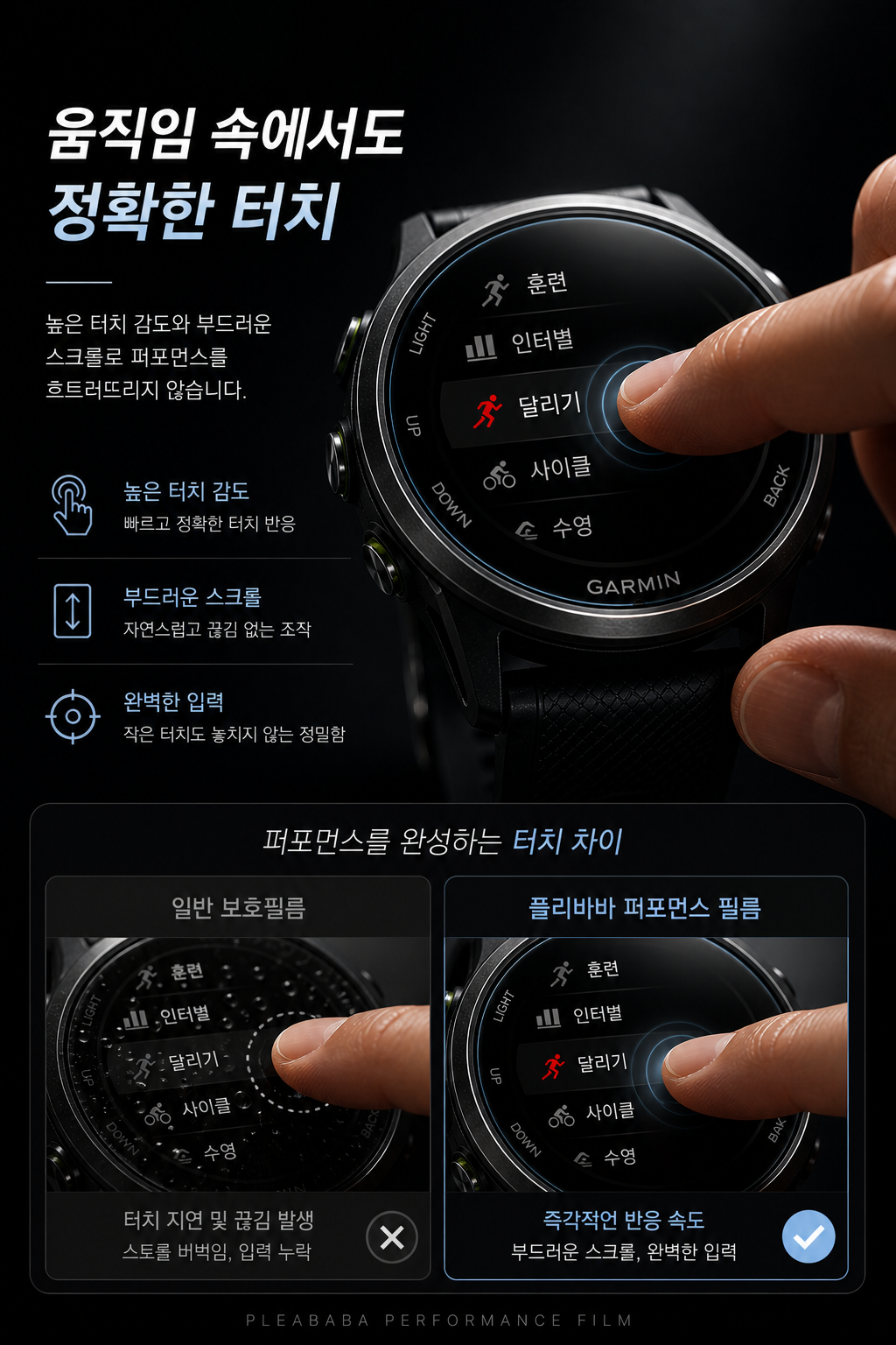 고선명 퍼포먼스 플리바바 가민 포러너 액정보호필름 스마트 워치 보호 필름 Garmin포러너 570, 47mm, 2매입 - 상세 이미지 4
