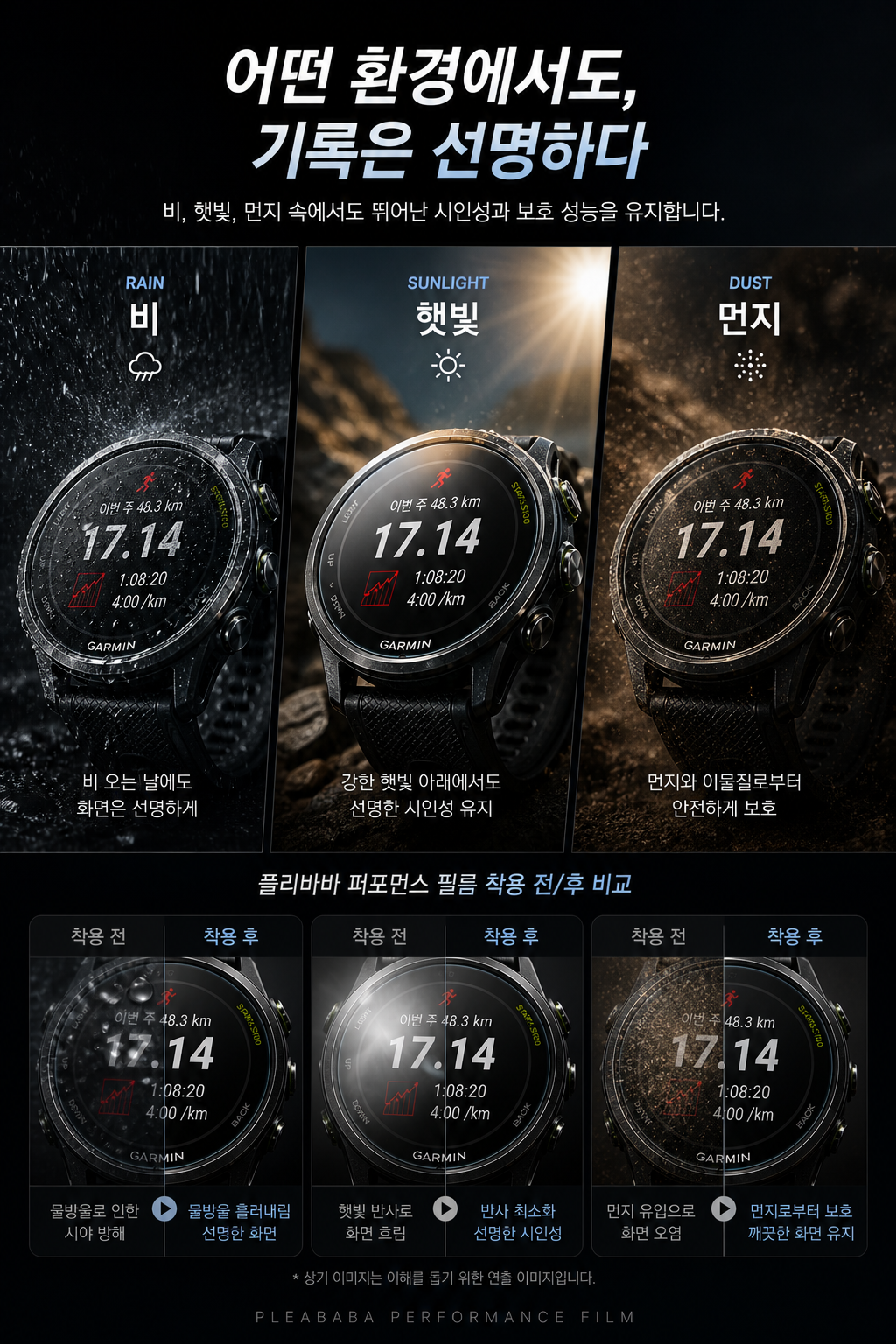 고선명 퍼포먼스 플리바바 가민 포러너 액정보호필름 스마트 워치 보호 필름 Garmin포러너 570, 47mm, 2매입 - 상세 이미지 5