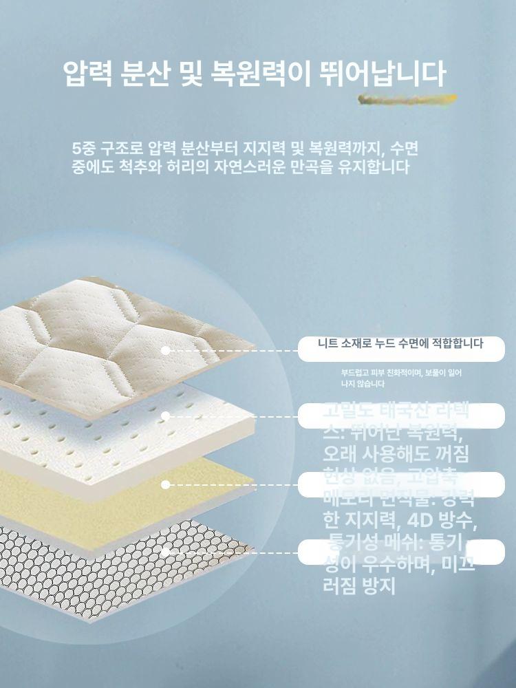 소형 매트리스 1인용 라텍스 싱글 간이 자취 두께 사이즈 손님용 휴게실 단단한 학생 - 상세 이미지 4
