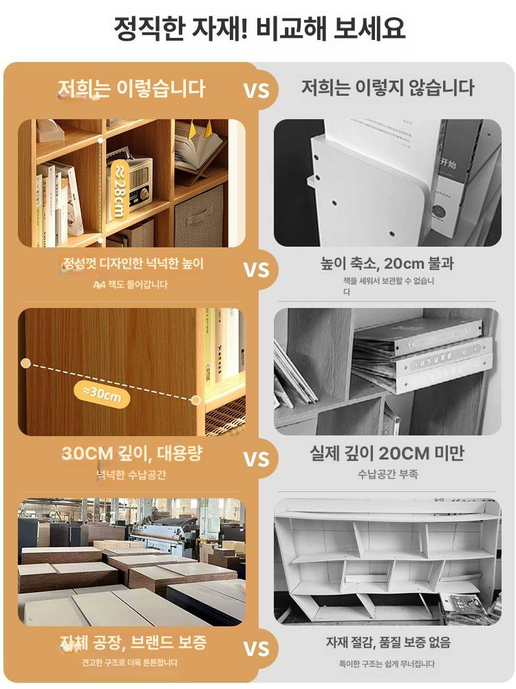 가로 캐비닛 가정용 캐비넷 사이즈 높이 가구 다용도 서랍 수납함 보관함 틈새수납장 - 상세 이미지 2